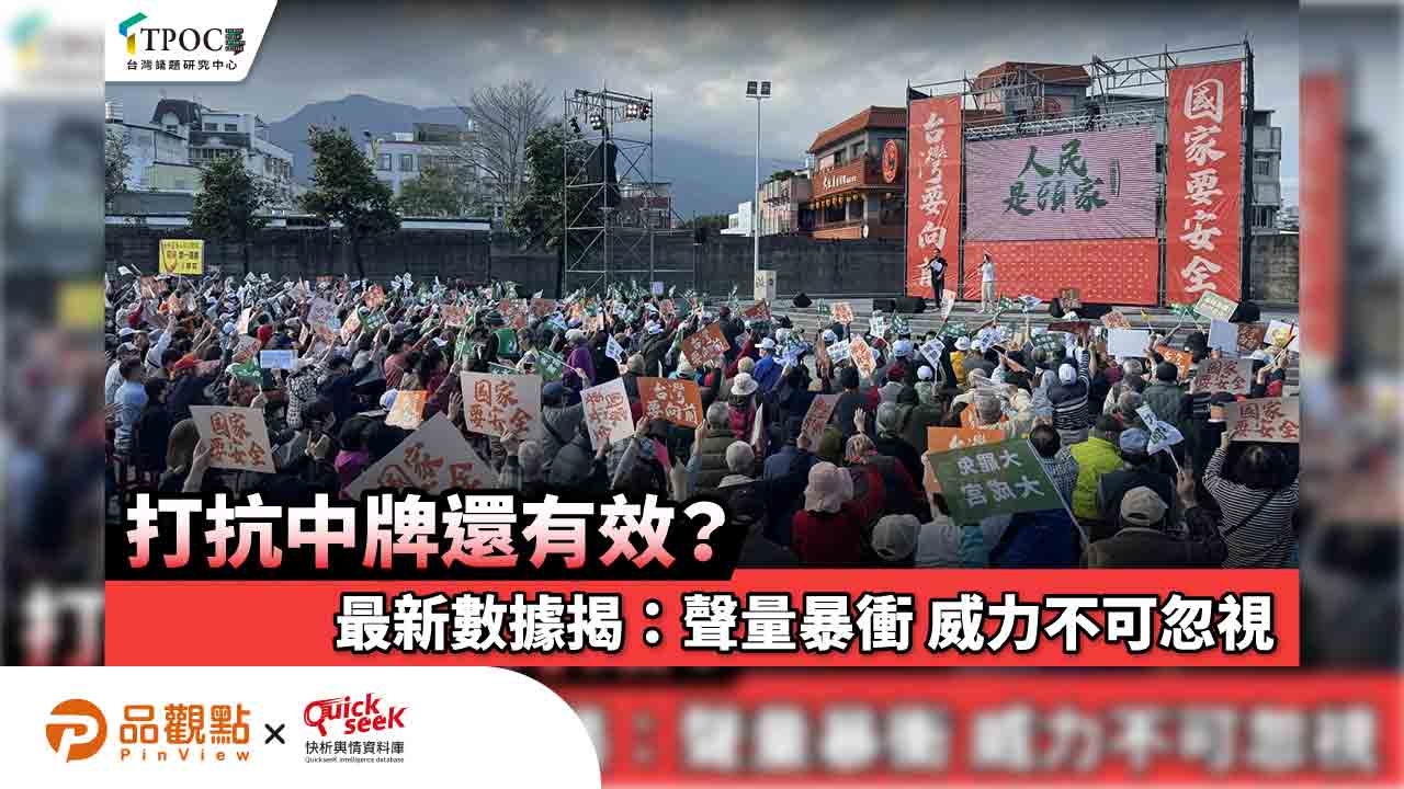 打抗中牌還有效？最新數據揭：聲量暴衝 威力不可忽視