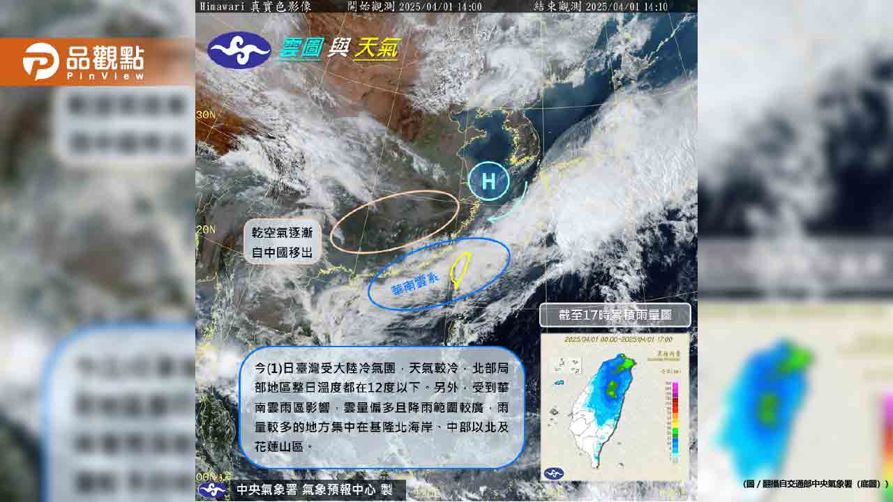 冷氣團持續發威!3縣市「急凍跌破10度」 冷氣團持續發威!3縣市「急凍跌破10度」