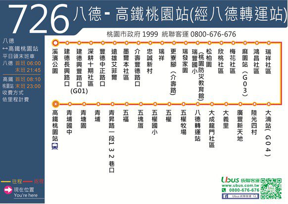 八德區4/7起試辦726號公車 提供便捷往返高鐵桃園站