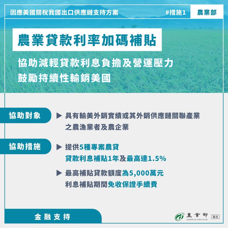 因應美國關稅調整 農業部:三大面向六大措施支持農產業站穩美國市場、開拓新市場 因應美國關稅調整 農業部:三大面向六大措施支持農產業站穩美國市場、開拓新市場