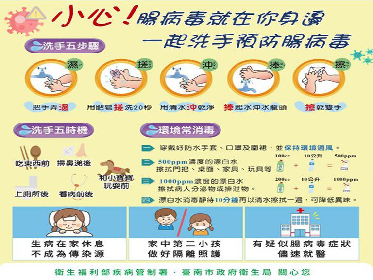 清明連假防疫不鬆懈！　籲加強防範腸病毒，保護嬰幼兒健康