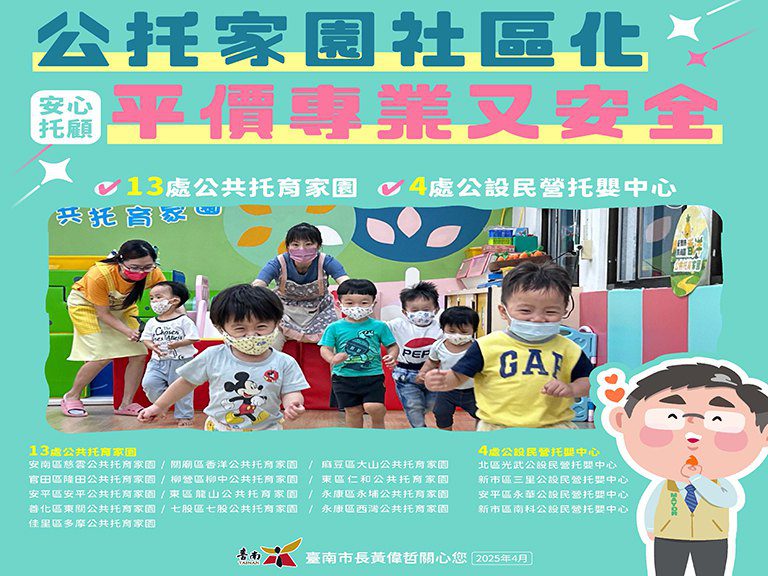 友善育兒！　臺南17處公設民營托育及18處定點臨托