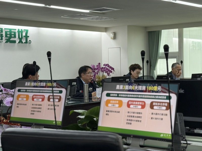 主持關稅應變會議   黃偉哲:三方向協助臺南產業突圍 主持關稅應變會議   黃偉哲:三方向協助臺南產業突圍