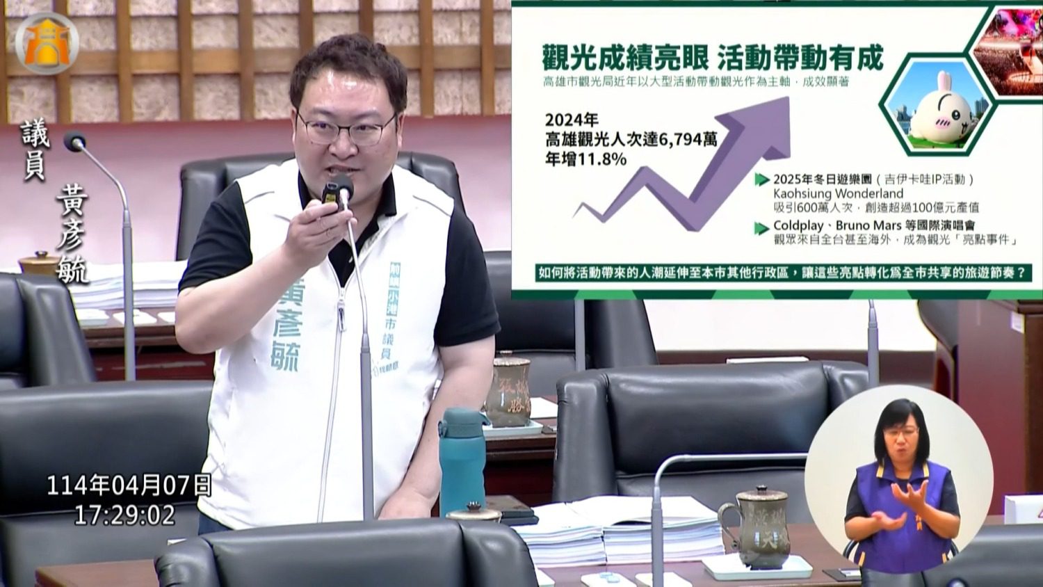 觀光要走得久 黃彥毓議員:捷運要如實通、人行要有制度、前鎮漁港延伸不能跳票 觀光要走得久 黃彥毓議員:捷運要如實通、人行要有制度、前鎮漁港延伸不能跳票