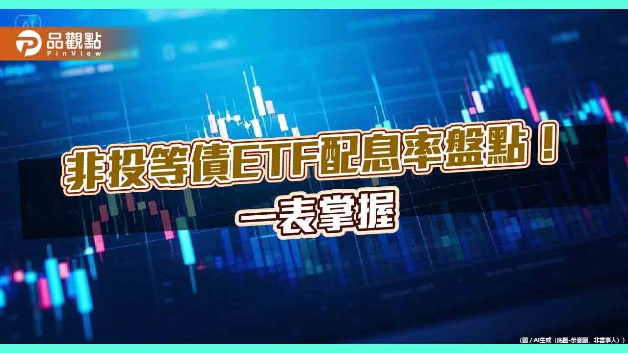 非投等債ETF逆勢上漲！殖利率7％起跳　法人看好三高防禦力