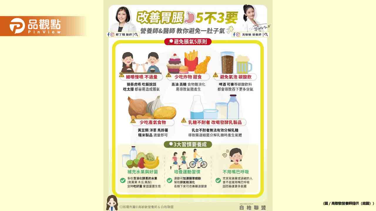 奉上改善胃脹5不3要 讓高齡醫學科鄭丁靚鄭醫師一起來聊聊胃脹氣 奉上改善胃脹5不3要 讓高齡醫學科鄭丁靚鄭醫師一起來聊聊胃脹氣