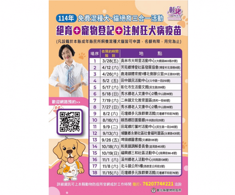 彰化縣免費混種犬貓絕育三合一活動 熱烈進行中!! 彰化縣免費混種犬貓絕育三合一活動 熱烈進行中!!