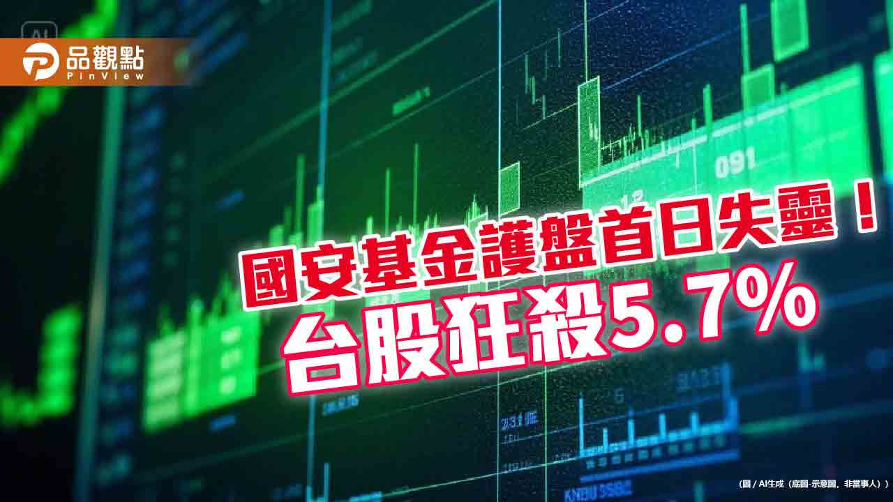 台股狂殺1068點「史上第3慘」！3天跌掉3906點　分析師點評國安基金護盤首日