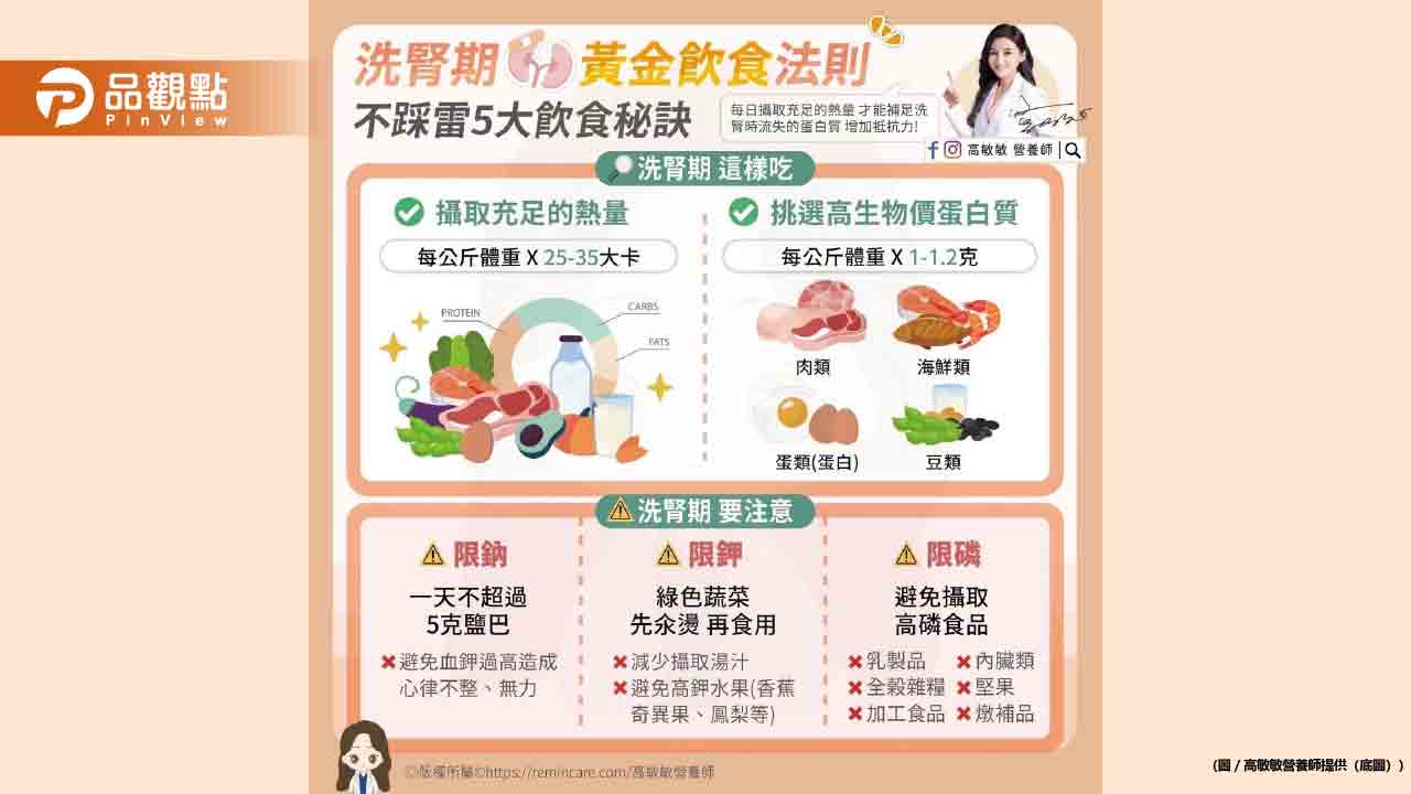 洗腎期黃金飲食法則 飲食秘訣 洗腎期黃金飲食法則 飲食秘訣