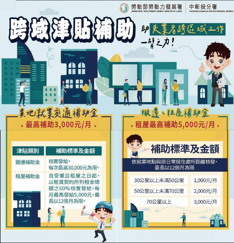 打破地域藩籬! 中彰投分署助失業中高齡跨域就業再出發 打破地域藩籬! 中彰投分署助失業中高齡跨域就業再出發