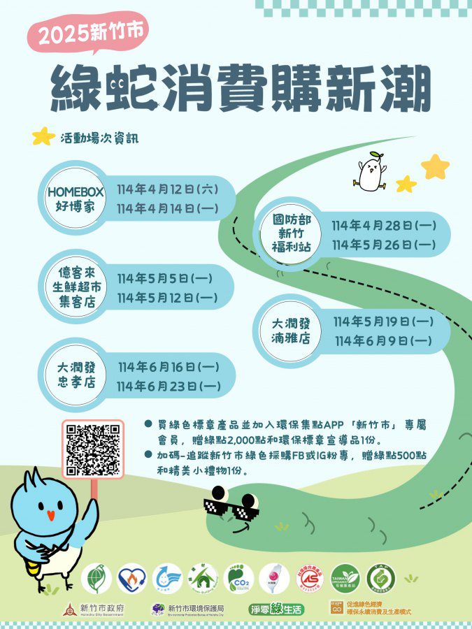 竹市「綠蛇消費 購新潮」4/12起登場！　落實全民綠生活加碼環保綠點再送精美小禮
