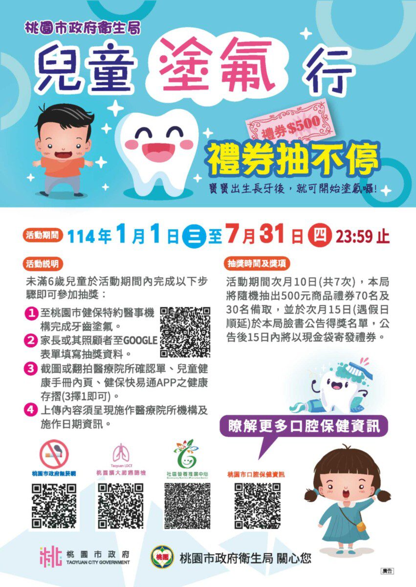 桃園口腔健康月 推兒童塗氟學護齒