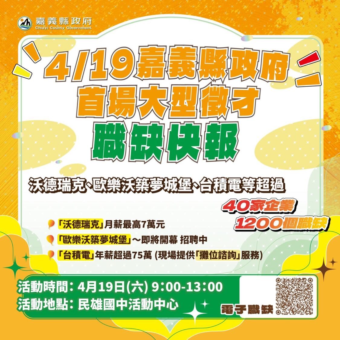 4/19嘉義縣大型徵才登場 高薪職缺上看月薪7 4/19嘉義縣大型徵才登場 高薪職缺上看月薪7