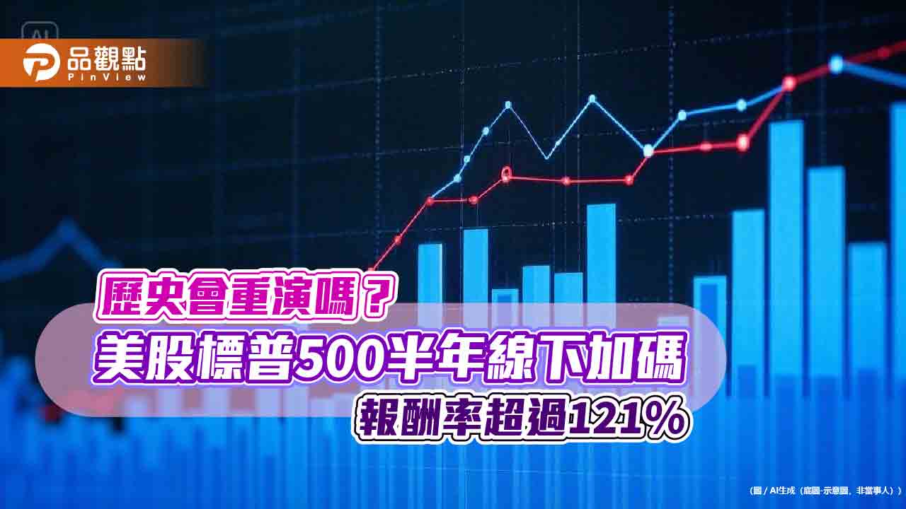 美股標普500兩招攻略　台新投信推出009806、009807