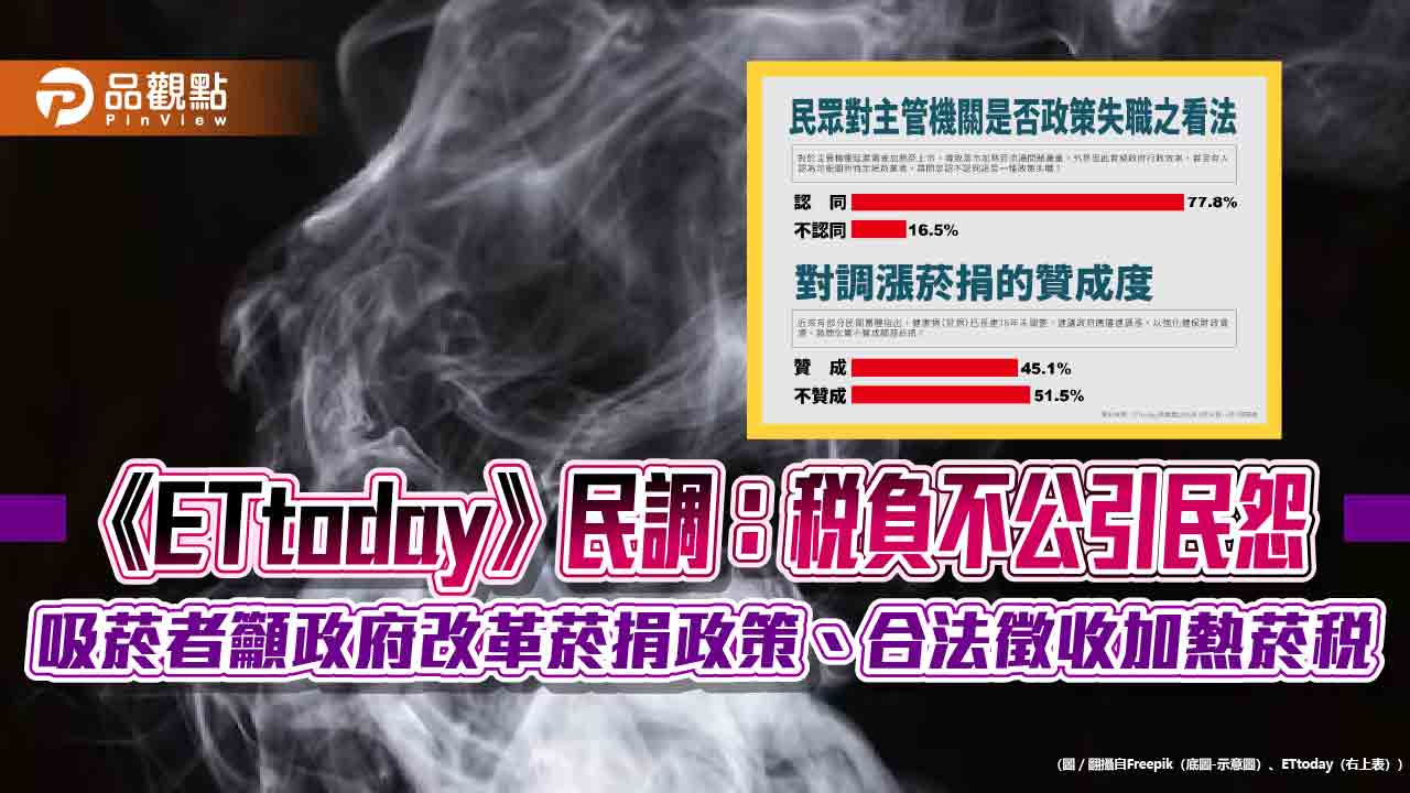 《ETtoday》民調:稅負不公引民怨 吸菸者籲政府改革菸捐政策、合法徵收加熱菸稅 《ETtoday》民調:稅負不公引民怨 吸菸者籲政府改革菸捐政策、合法徵收加熱菸稅