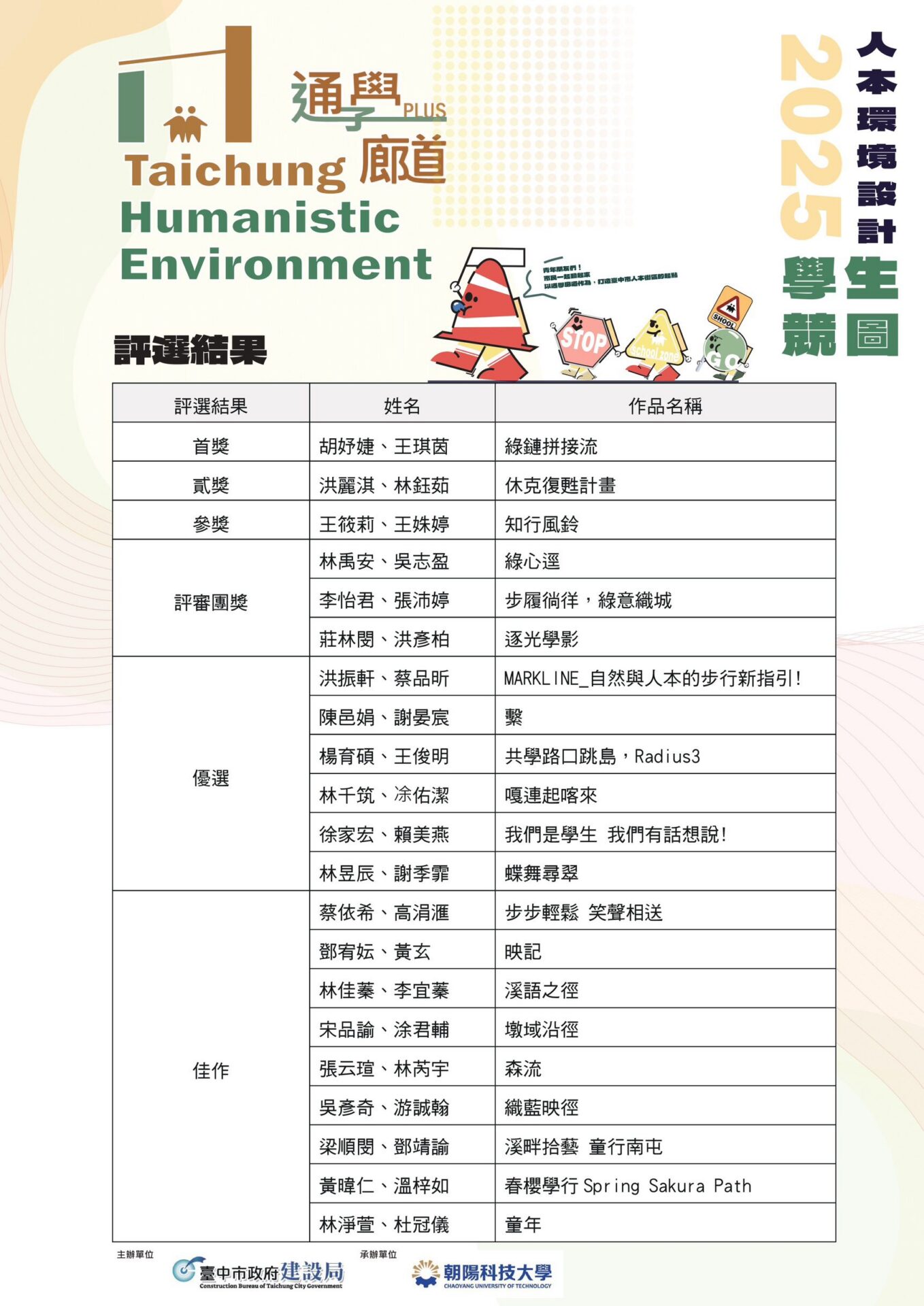 台中人本環境學生競圖揭曉 120件作品展創意實力 朝陽科大奪首獎 台中人本環境學生競圖揭曉 120件作品展創意實力 朝陽科大奪首獎
