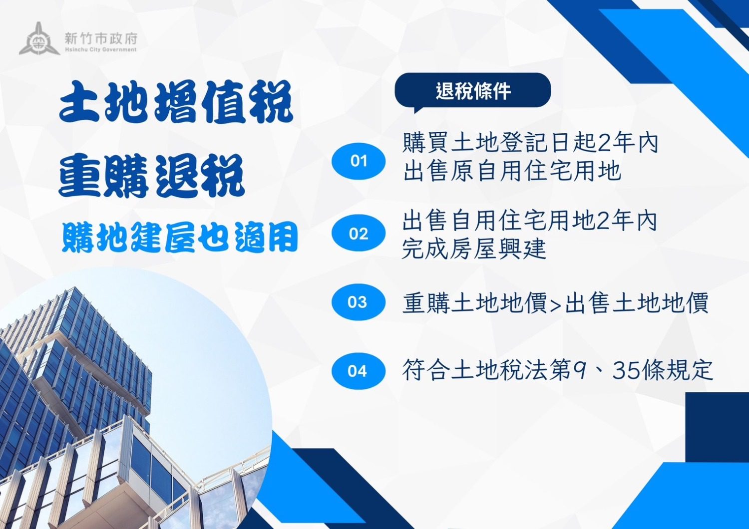 土地增值稅重購退稅購地建屋也適用！　自用住宅用地售後2年內完成興建即可申請退稅