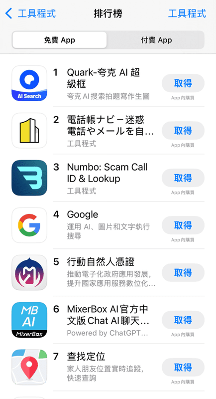 阿里AI旗艦應用Quark登頂台灣App Store　成為AI時代消費新寵