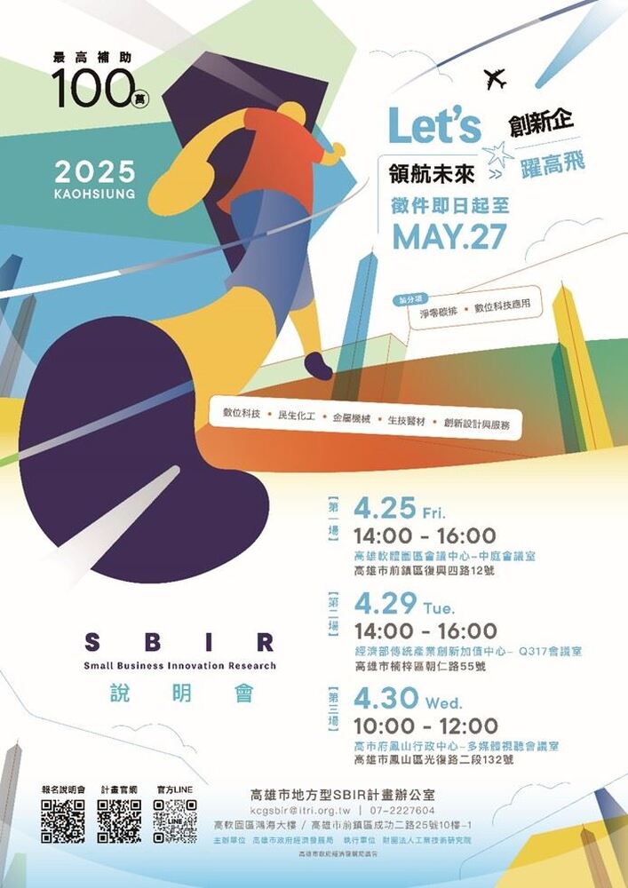 114年度高市SBIR補助百萬 帶動創新企業躍高飛