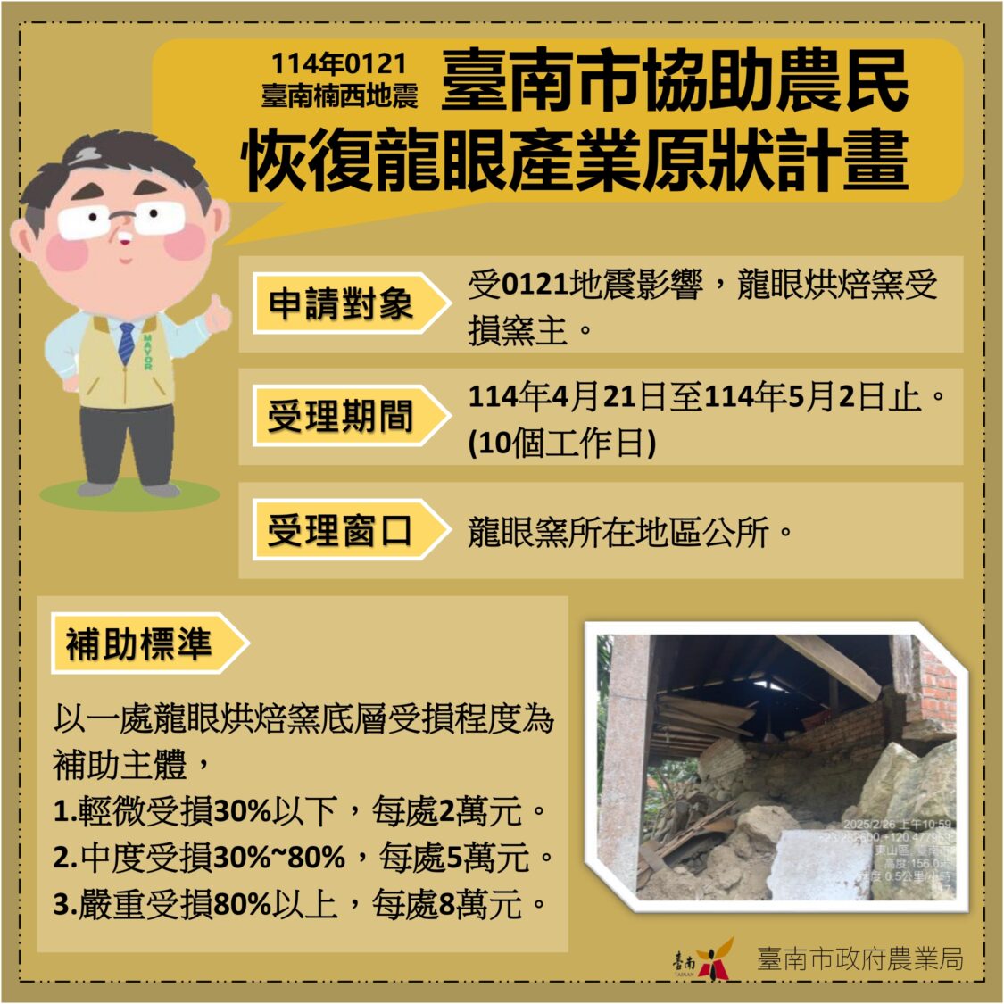 臺南市協助農民恢復龍眼產業原狀計畫啟動  4月21日起受理農民申請