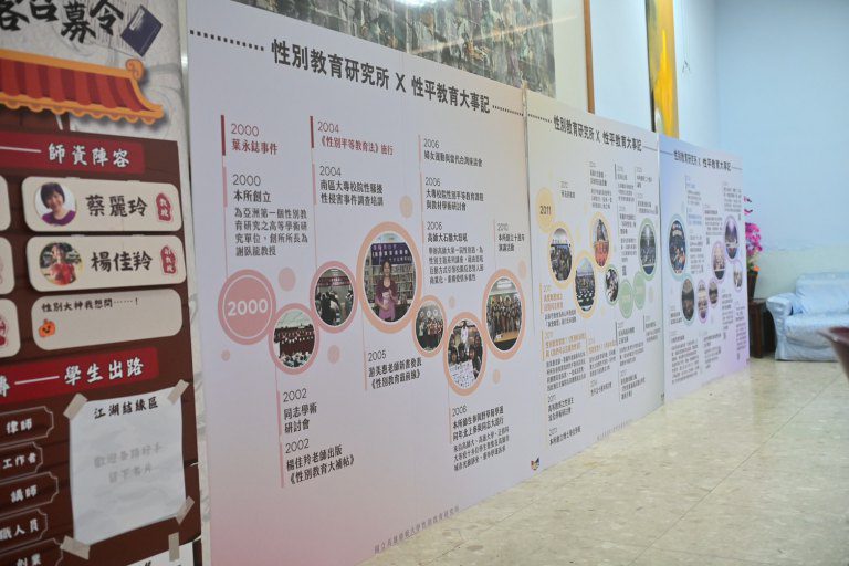 性平教育法20周年　高師大攜手台灣女學會策辦研討會