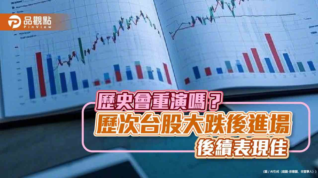 台股下殺逾250點!過往重大利空進場 後市統計表秒懂 台股下殺逾250點!過往重大利空進場 後市統計表秒懂