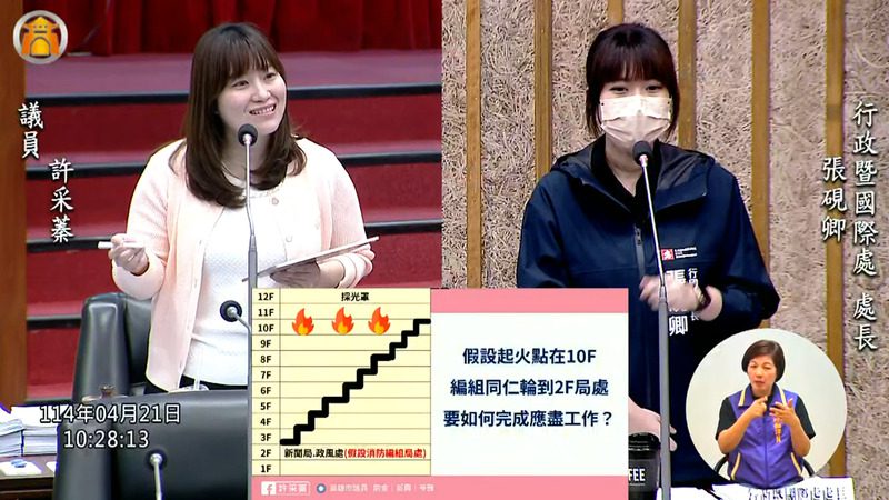 高雄市政府消防編組荒謬制　輪值局處護全棟大樓，恐需承擔刑事責任