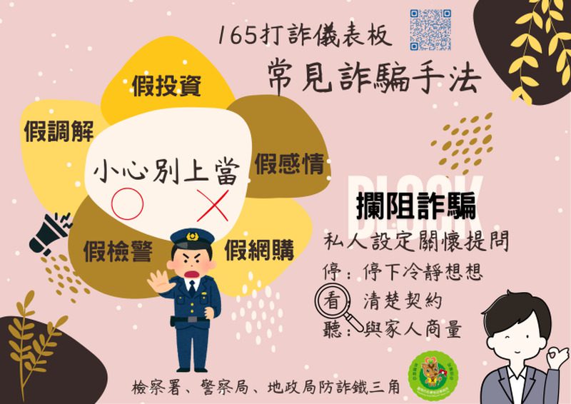 假檢警通知涉案須繳交保證金? 永康地政即時阻詐300萬 假檢警通知涉案須繳交保證金? 永康地政即時阻詐300萬