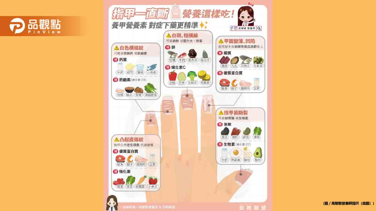 手漂亮的男生會比較溫柔?健康的指甲應該長怎樣?如何保養? 手漂亮的男生會比較溫柔?健康的指甲應該長怎樣?如何保養?