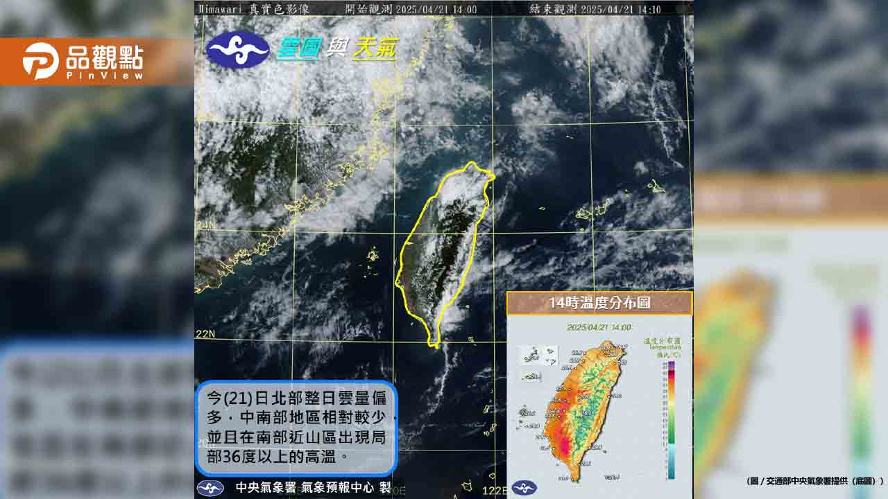 今明超熱！高溫上看36度　周三起開始下雨到週日