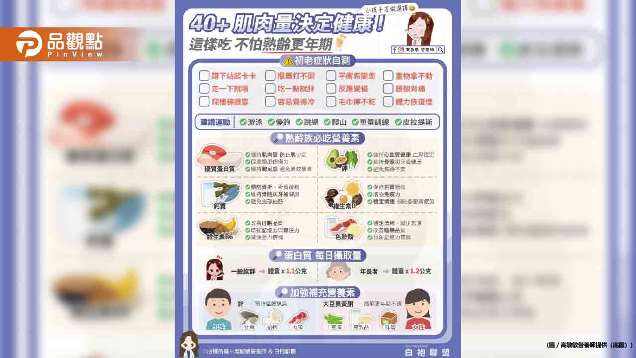 怎麼留住肌肉 維持好體力