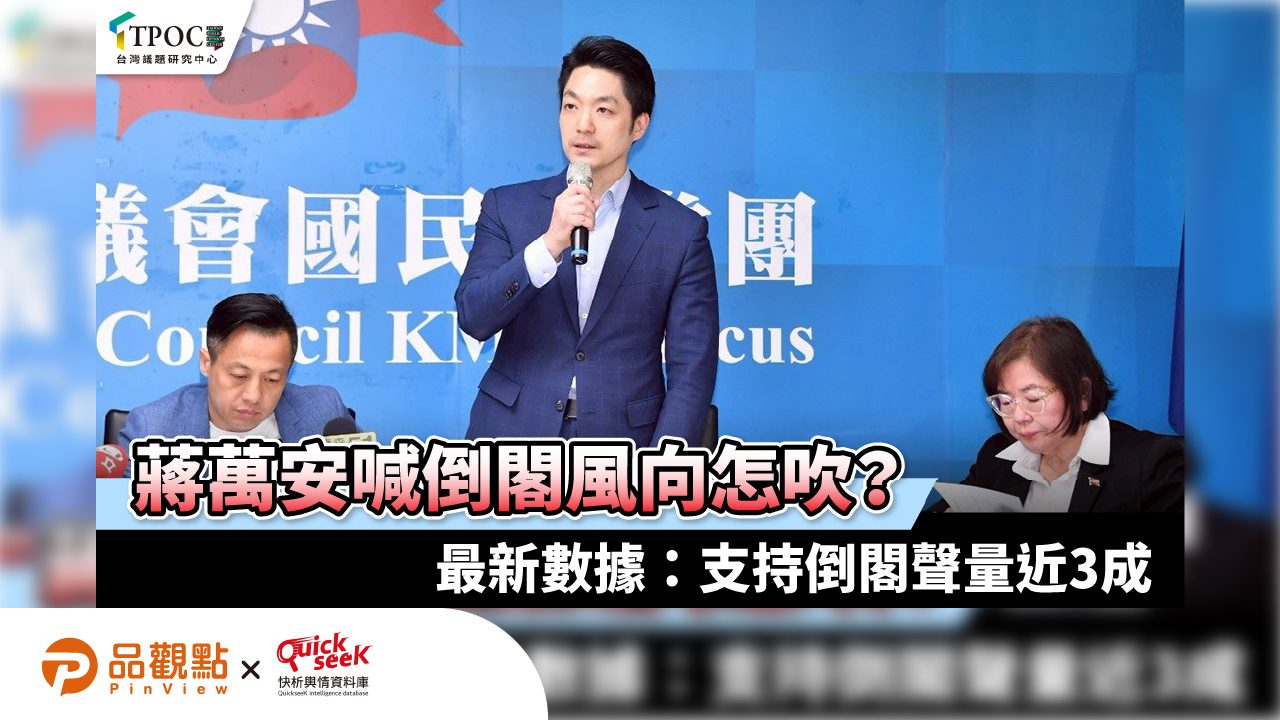蔣萬安喊倒閣風向怎吹?最新數據:支持倒閣聲量近3成 蔣萬安喊倒閣風向怎吹?最新數據:支持倒閣聲量近3成