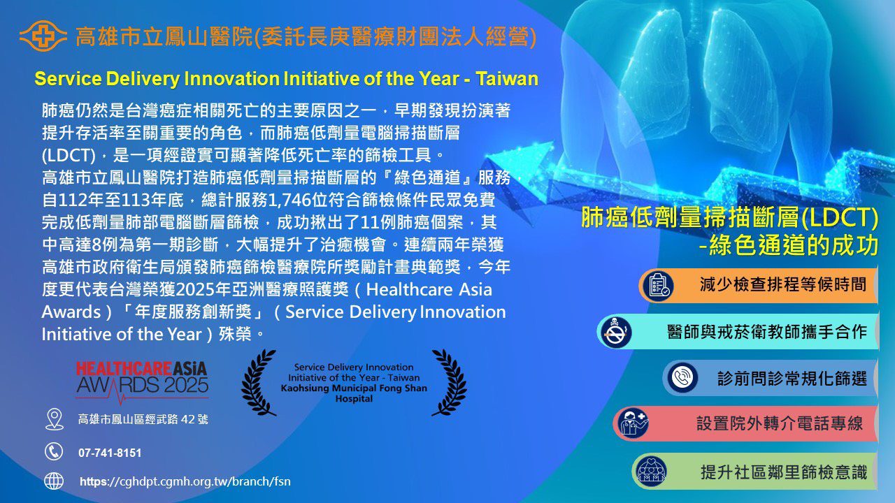 鳳山醫院推出「低劑量電腦斷層掃描肺癌篩檢綠色通道」 勇奪2025亞洲醫療照護獎「年度服務創新獎」