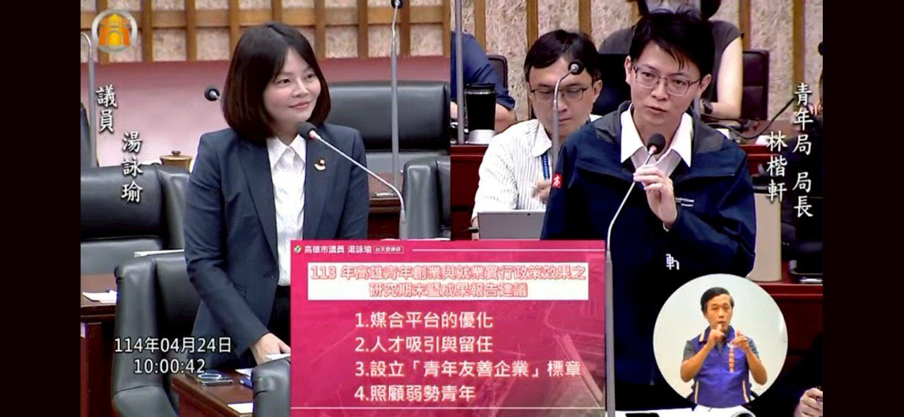 湯詠瑜質詢:關心美關稅衝擊 騎樓延伸及亞洲資產管理中心在地化 湯詠瑜質詢:關心美關稅衝擊 騎樓延伸及亞洲資產管理中心在地化