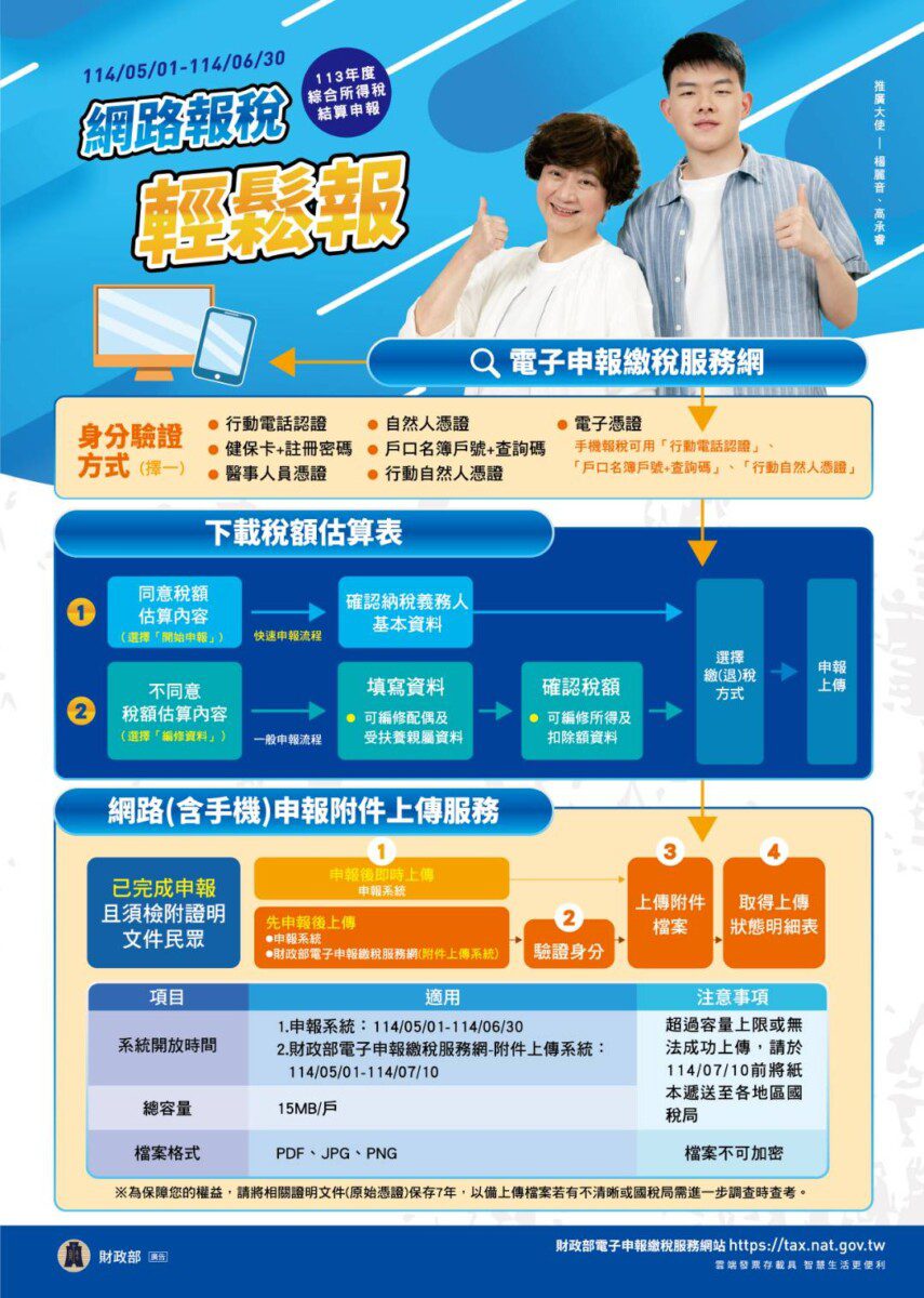 綜合所得稅結算申報 多元繳稅管道任你選 快速又方便!