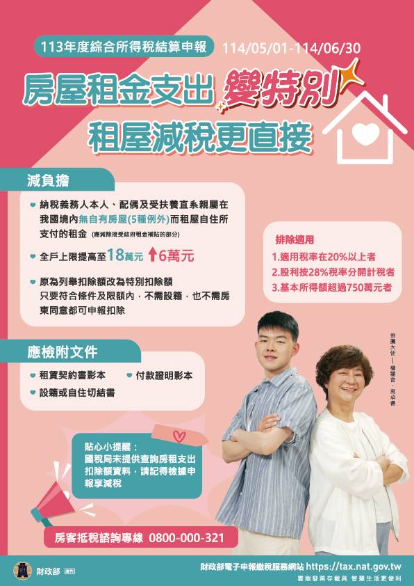 房屋租金支出特別扣除額利民政策減輕租屋族稅負