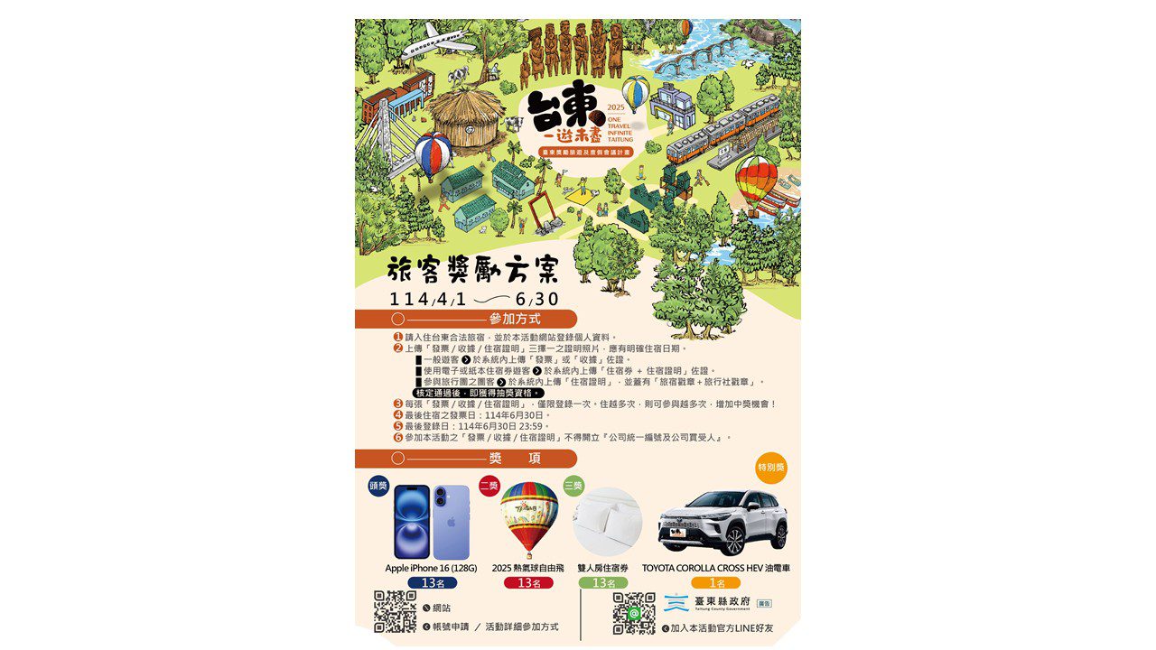 「台東一遊未盡-旅客抽大獎」快揪親朋好友一起來臺東 「台東一遊未盡-旅客抽大獎」快揪親朋好友一起來臺東