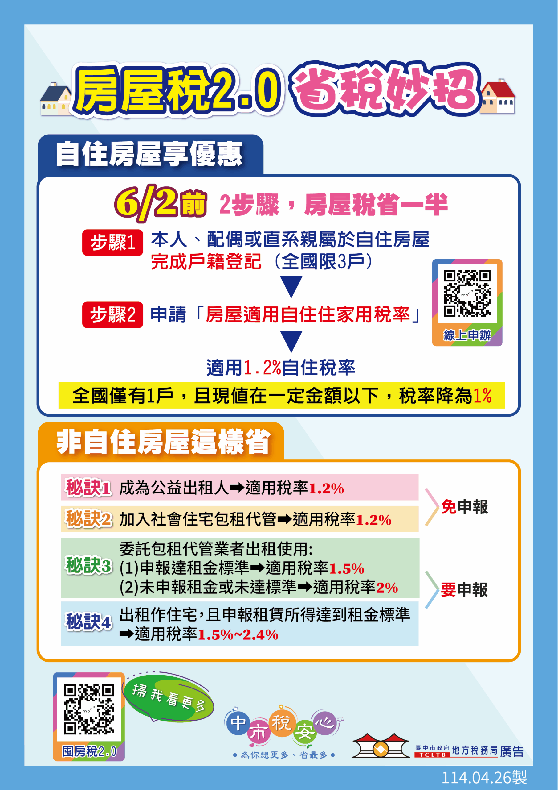 房屋稅設籍延期 台中市地稅局教省稅妙招 房屋稅設籍延期 台中市地稅局教省稅妙招