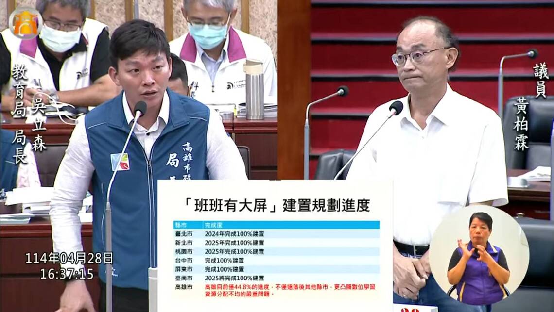 漾新聞|黃柏霖爭取「班班有大屏」有譜了! 市長允諾一年內完成 漾新聞|黃柏霖爭取「班班有大屏」有譜了! 市長允諾一年內完成