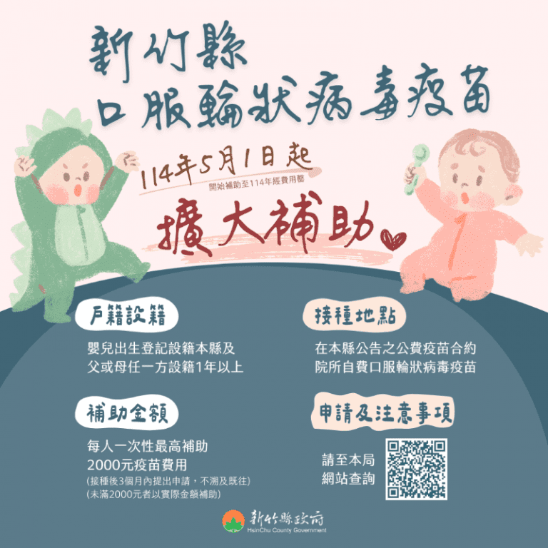 竹縣5/1 起擴大口服輪狀病毒疫苗補助對象 估今年1500新生兒受惠 竹縣5/1 起擴大口服輪狀病毒疫苗補助對象 估今年1500新生兒受惠