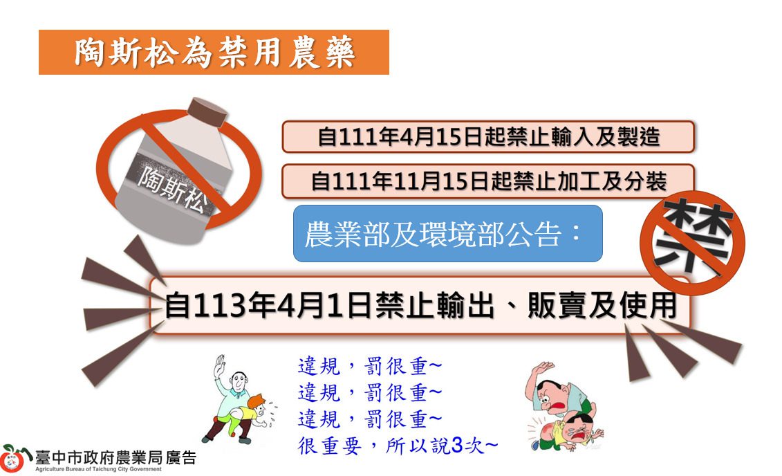 台中農業局籲合法用藥防治病蟲害 推動IPM守護農業永續 台中農業局籲合法用藥防治病蟲害 推動IPM守護農業永續