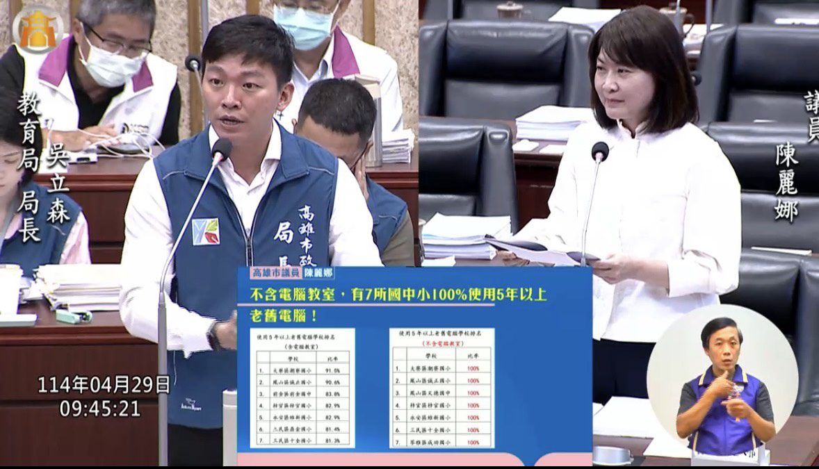 竟然有七所國中小100%使用老舊電腦 陳麗娜爭學校六大支出由教局全額負擔