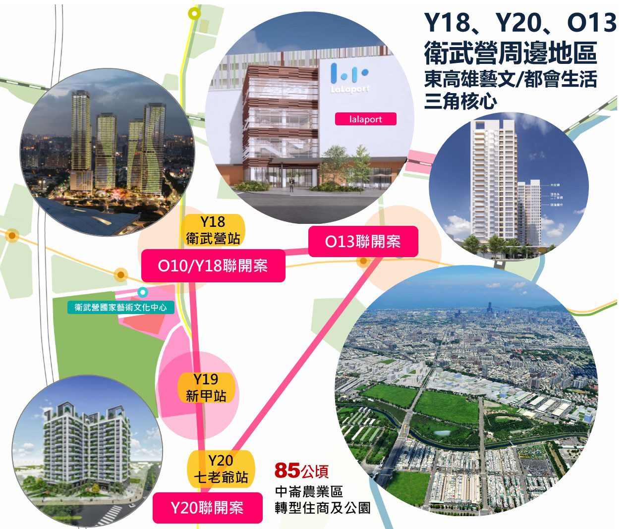 捷運黃線Y20站都市計畫變更案通過，啟動東高雄轉型引擎
