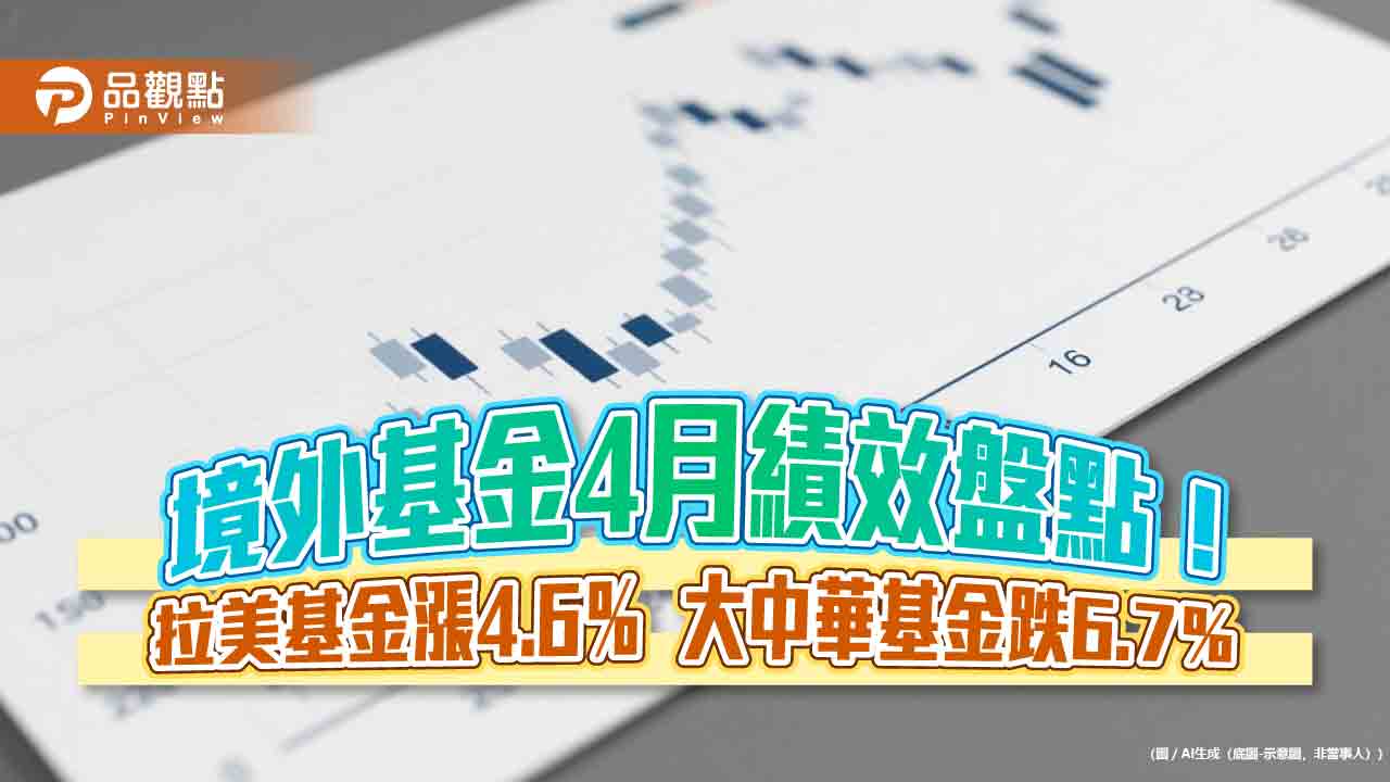 境外基金4月績效表秒懂！黃金基金連4月稱霸　能源基金跌10.9％墊底