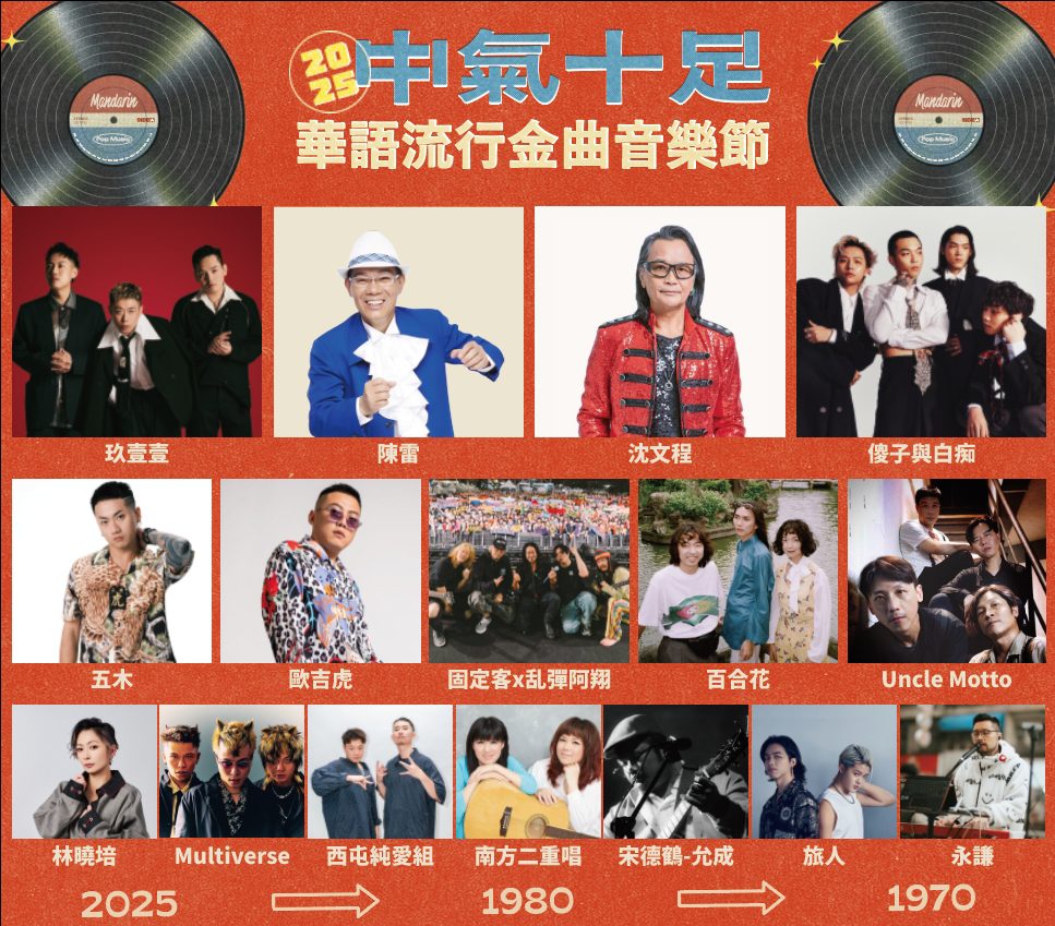 巨星集結!台中超強中聲帶5/3-5/4開嗨 歌王沈文程、陳雷壓軸,玖壹壹燃炸全場 巨星集結!台中超強中聲帶5/3-5/4開嗨 歌王沈文程、陳雷壓軸,玖壹壹燃炸全場