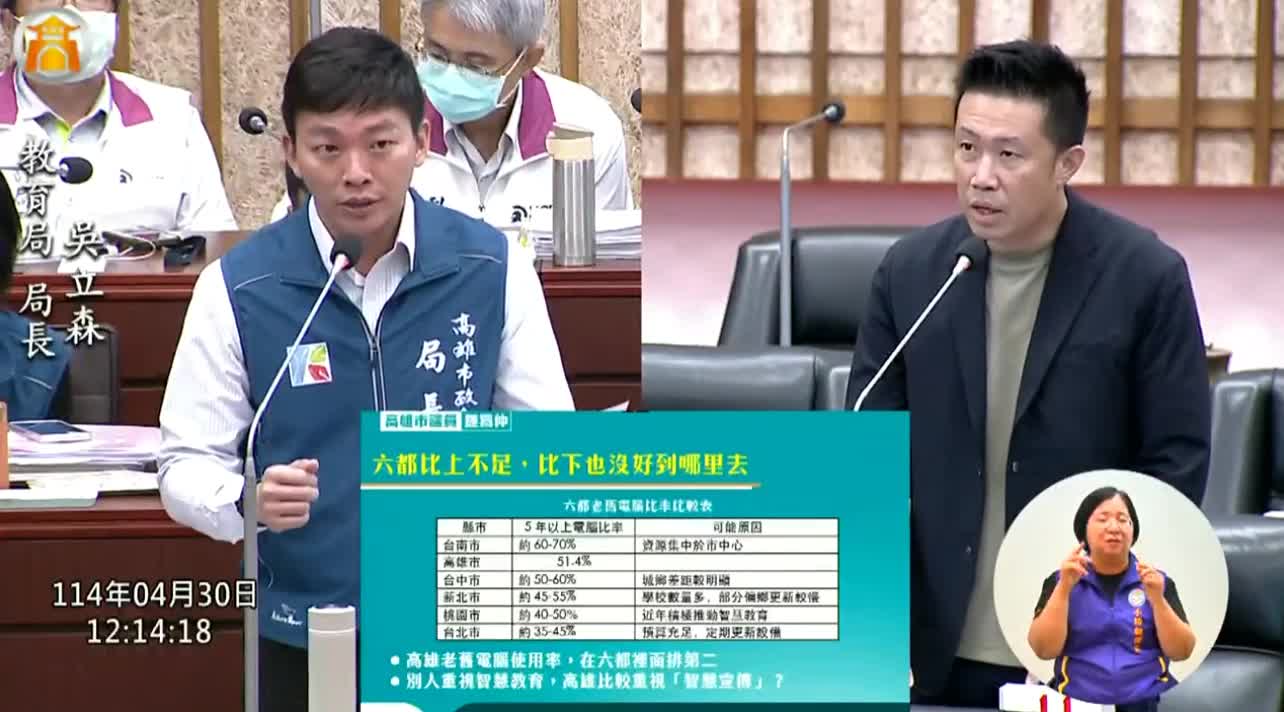 高雄老舊電腦率如同開發中國家? 鍾易仲痛批:智慧教育變「智慧宣傳」! 高雄老舊電腦率如同開發中國家? 鍾易仲痛批:智慧教育變「智慧宣傳」!