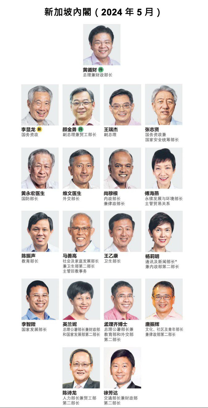 童振源新書《新加坡六十年》　揭示小國的大智慧領袖養成術