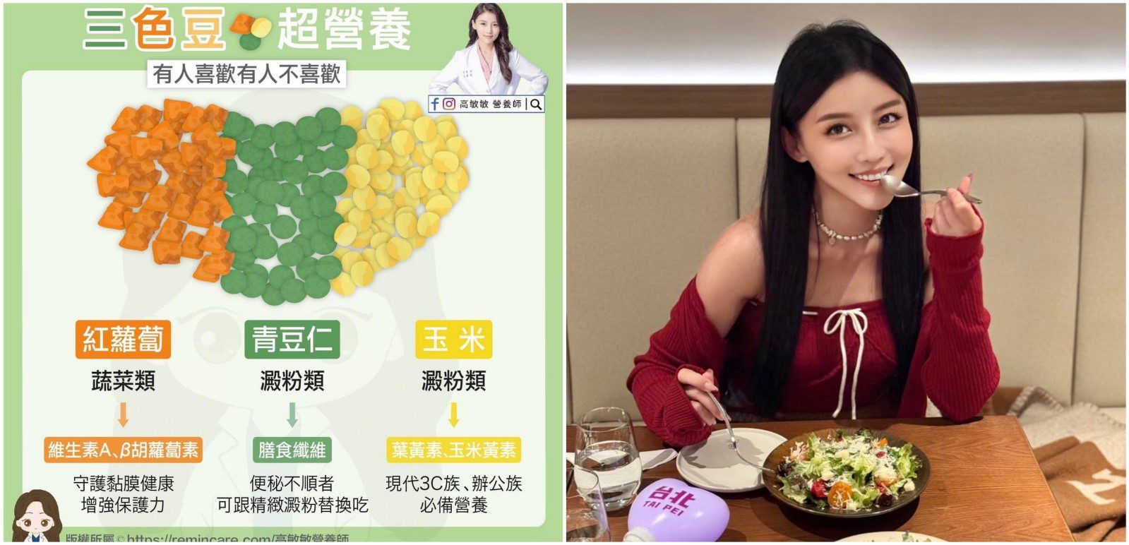 從地獄食物到寶藏？營養師KOL高敏敏用吃貨視角洞察五大爭議食物