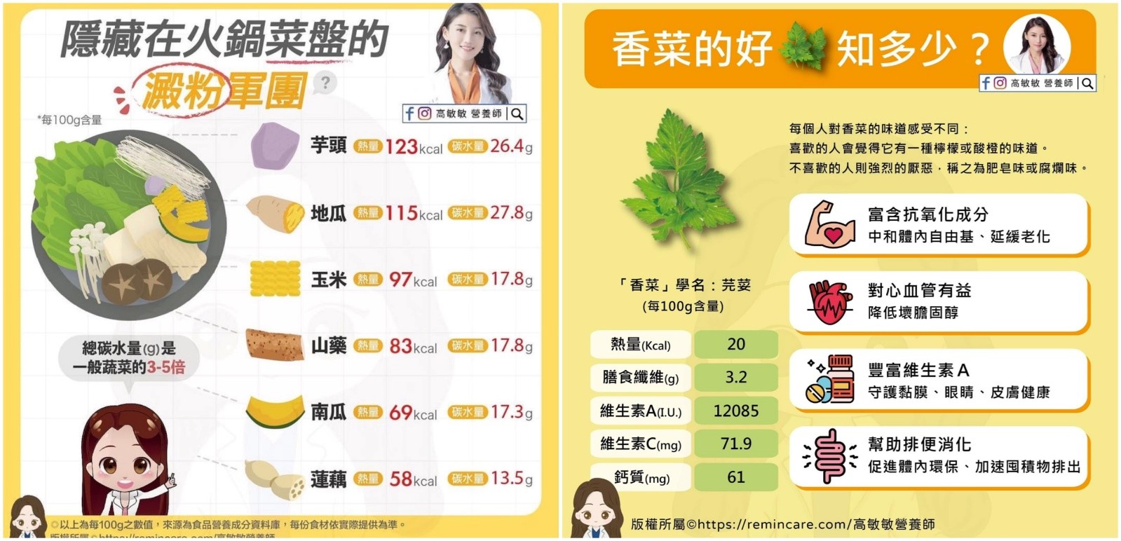 (圖片提供/翻拍高敏敏營養師社群平台)