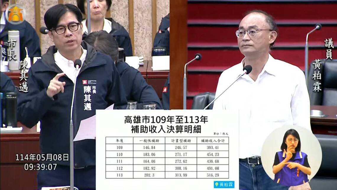 漾新聞|黃柏霖肯定高市減債全國第一 陳其邁加碼高中職全市三級學校「班班有大屏」 漾新聞|黃柏霖肯定高市減債全國第一 陳其邁加碼高中職全市三級學校「班班有大屏」